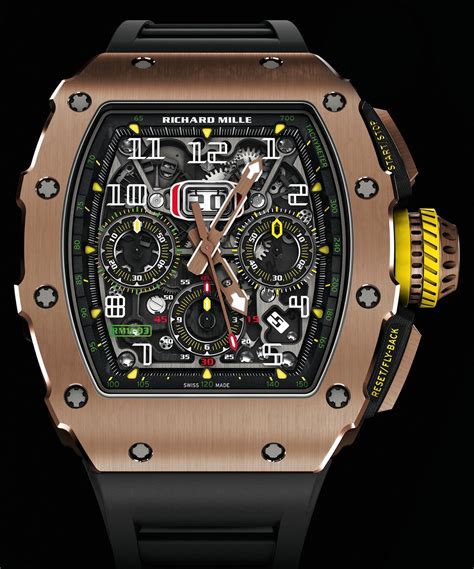 montre richard mille